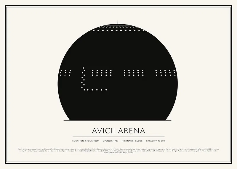 Avicii Arena Vintage Sketch poster-12