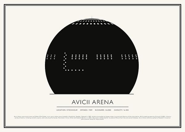 Poster Avicii Arena Vintage Sketch 02 EN