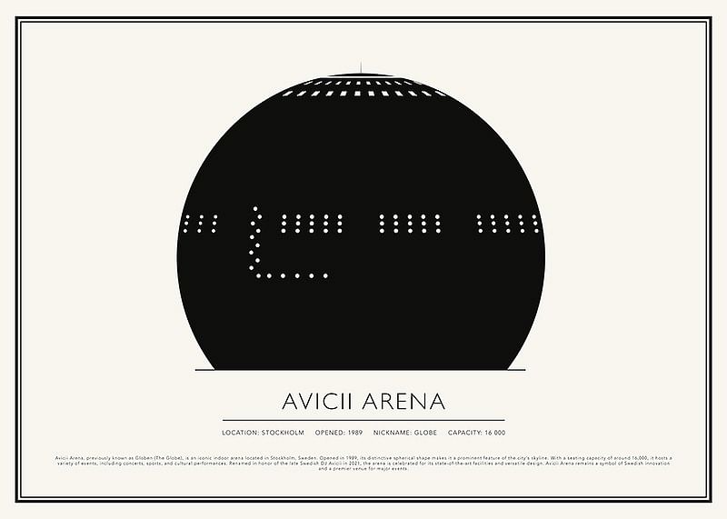 Avicii Arena Vintage Sketch-plakat-12
