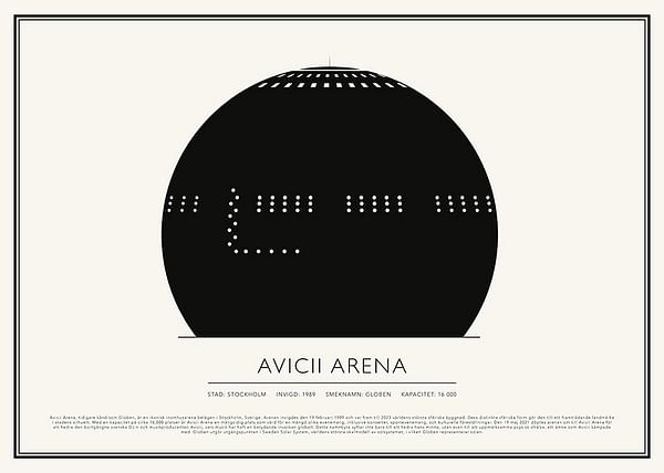 Poster Avicii Arena Vintage Skiss 02 SE