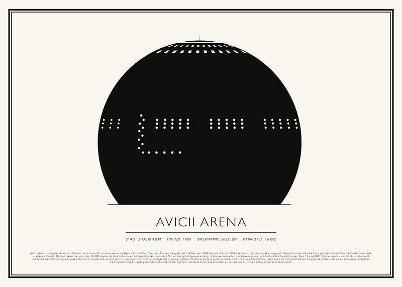 Avicii Arena Vintage Skiss poster-12