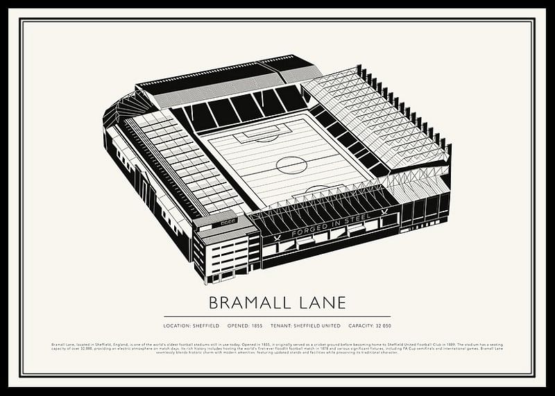 Bramall Lane Vintage Sketch afiș-12