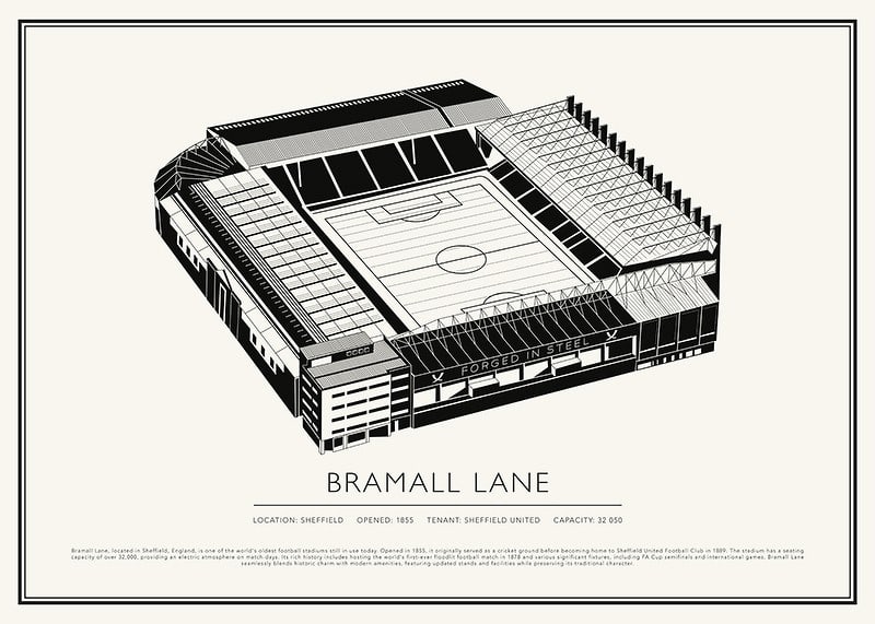 Affissione Bramall Lane Vintage Sketch-12