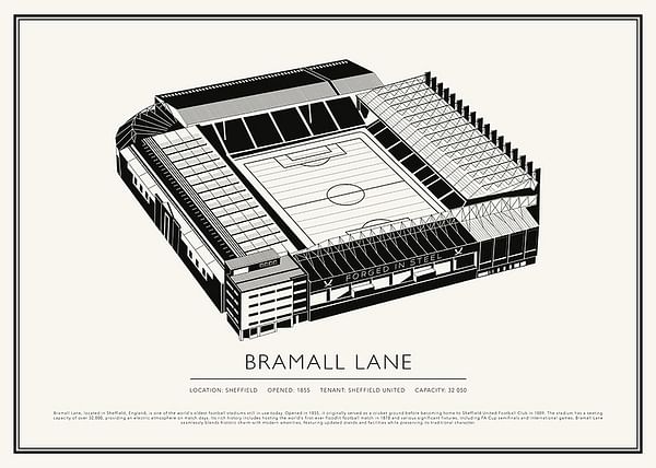 Poster Bramall Lane Vintage Sketch 02 EN