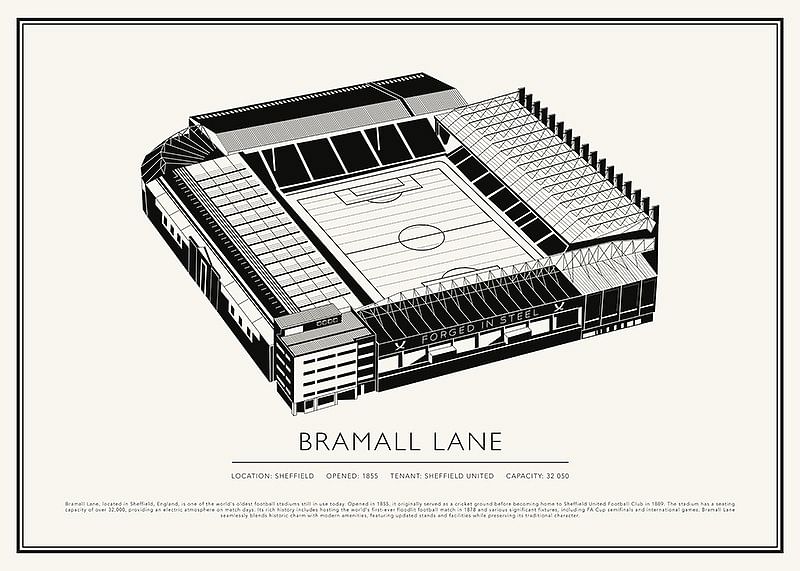 Bramall Lane Vintage Sketch afiș-12