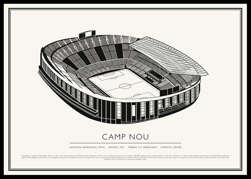 Poster Camp Nou Vintage Sketch-12
