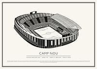 Poster Camp Nou Vintage Sketch-1