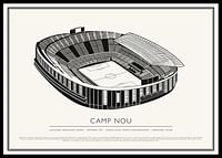 Camp Nou Vintage Sketch póster-0
