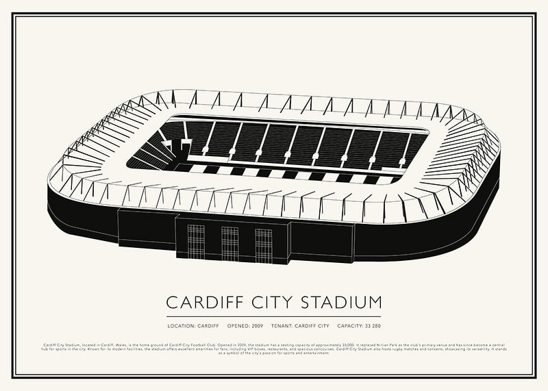 Cardiff City Stadion Vintage schets poster-12
