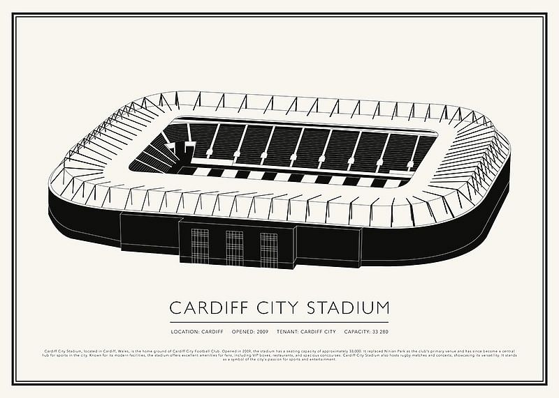 Stadionul Cardiff City Poster Vintage Sketch-12