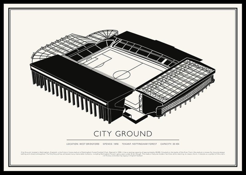 City Ground Vintage Sketch plagát-12