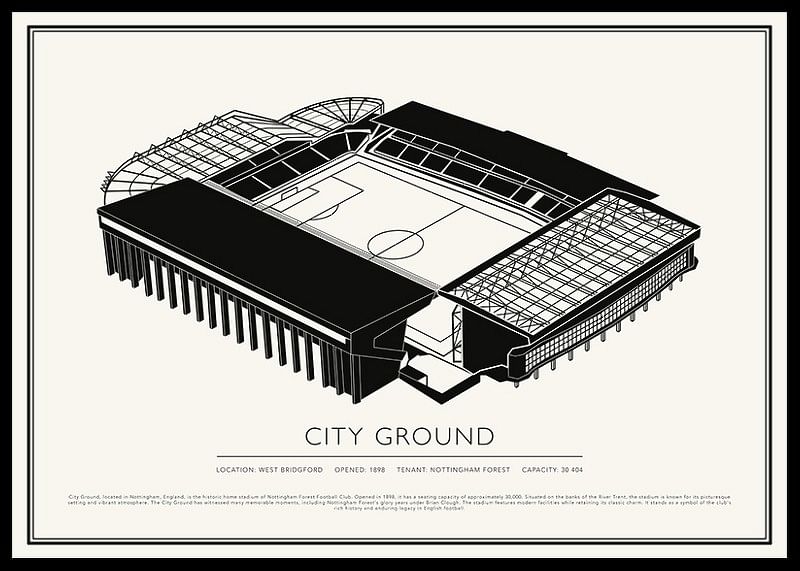 Poster City Ground Vintage Sketch-12