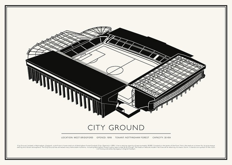 City Ground Vintage Sketch plagát-12