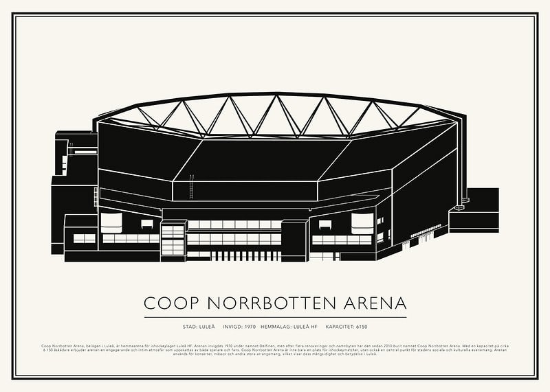 Coop Norrbotten Arena Vintage Skiss poster-12