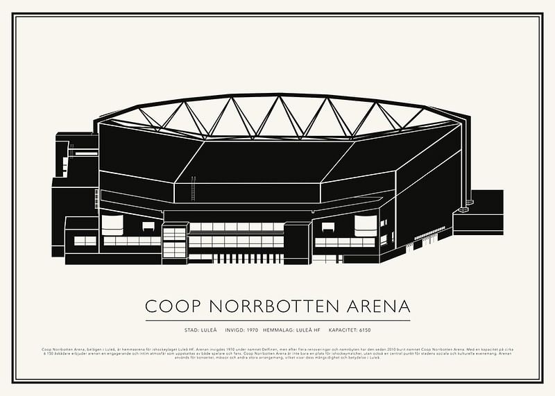 Coop Norrbotten Arena Vintage Skiss poster-12