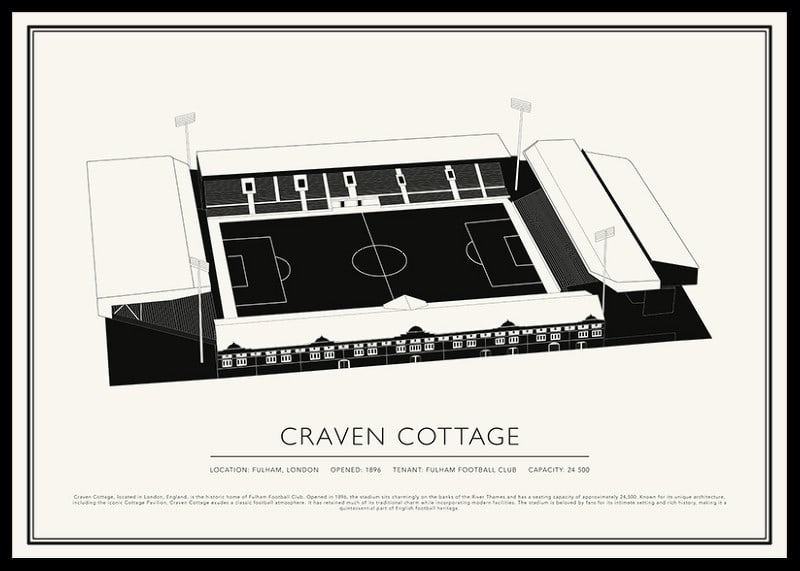 Plagát Craven Cottage Vintage Sketch-12