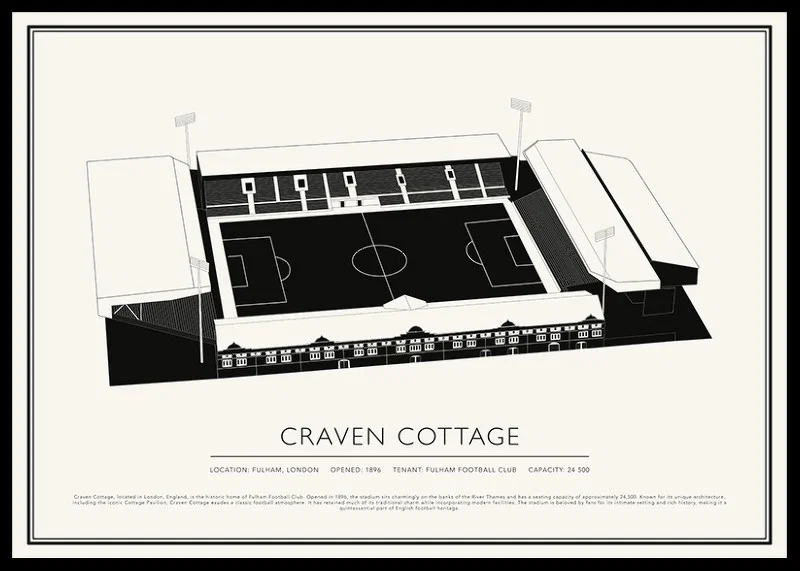 Craven Cottage Vintage Sketch poster-12
