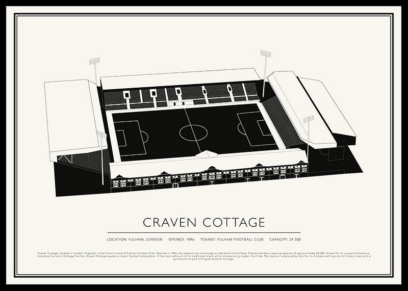 Poster Craven Cottage Vintage Sketch-12