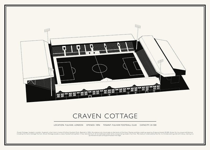 Plagát Craven Cottage Vintage Sketch-12