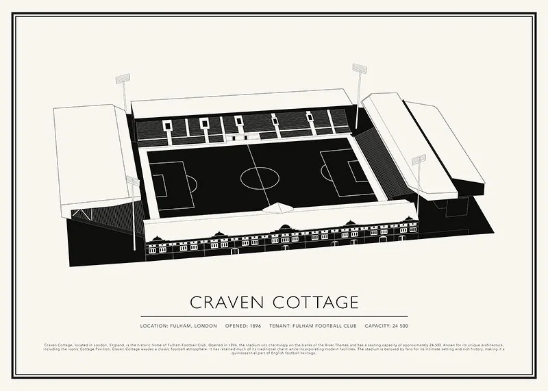 Craven Cottage Vintage Sketch poster-12