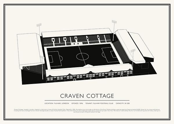 Poster Craven Cottage Vintage Sketch 02 EN