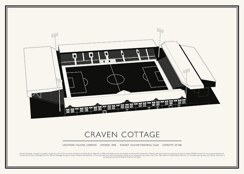 Poster Craven Cottage Vintage Sketch-12