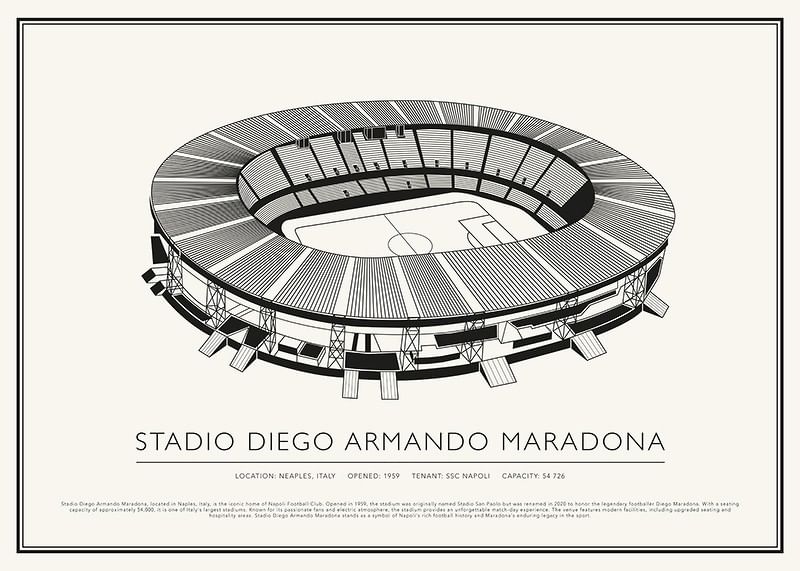 Poster Stadio Diego Armando Maradona Vintage Sketch-12