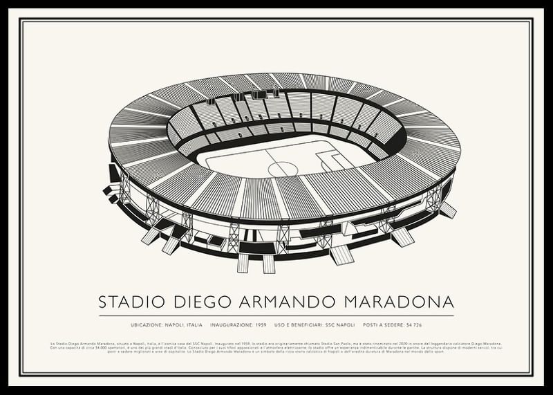 Stadio Diego Armando Maradona Vintage Schizzo poster-12
