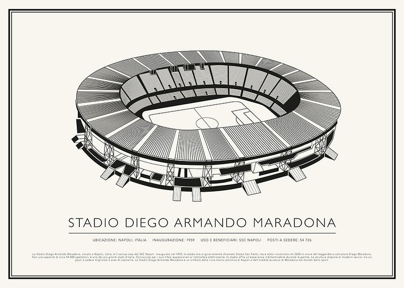 Stadio Diego Armando Maradona Vintage Schizzo poster-12
