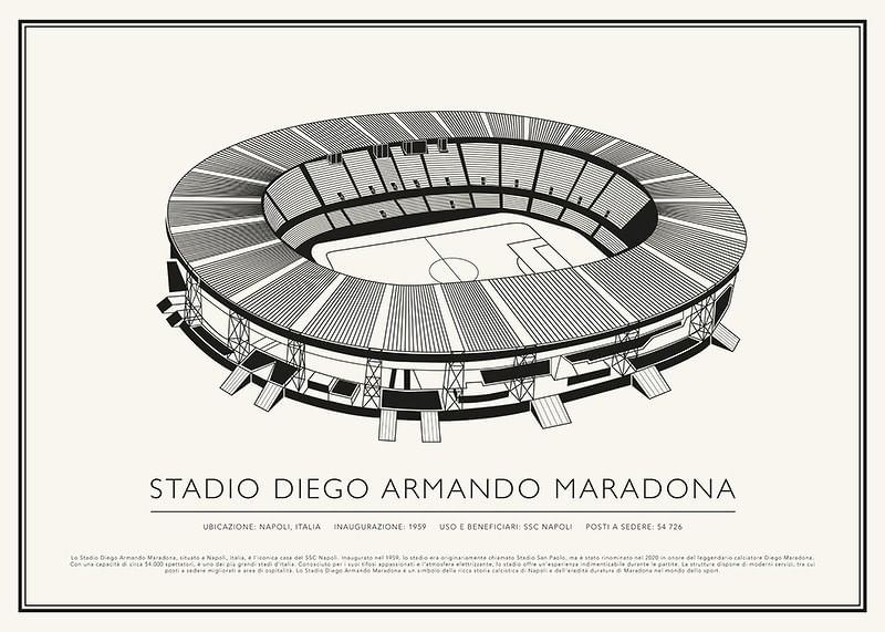 Stadio Diego Armando Maradona Vintage Schizzo poster-12