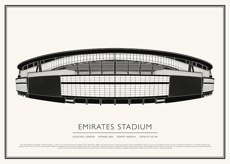 Plakat w stylu vintage ze szkicu stadionu Emirates-12