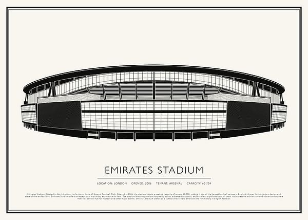 Poster Emirates Stadium Vintage Sketch 02 EN