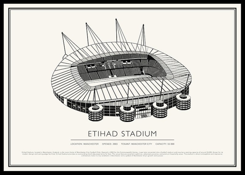 Etihad Stadium Vintage Sketch plakāts-12