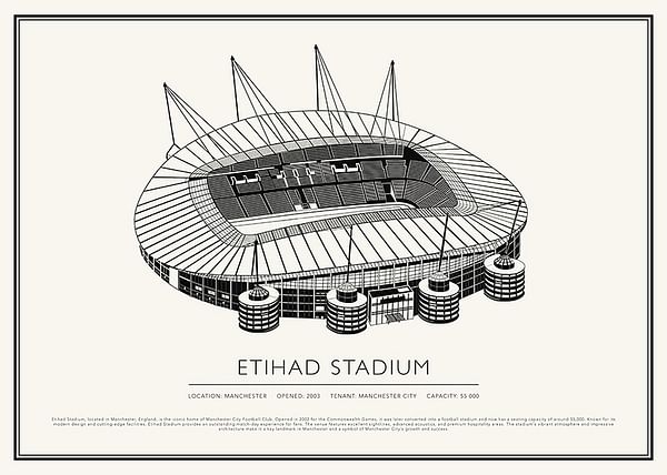 Poster Etihad Stadium Vintage Sketch 02 EN