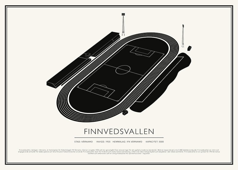 Finnvedsvallen Vintage Skiss poster-12