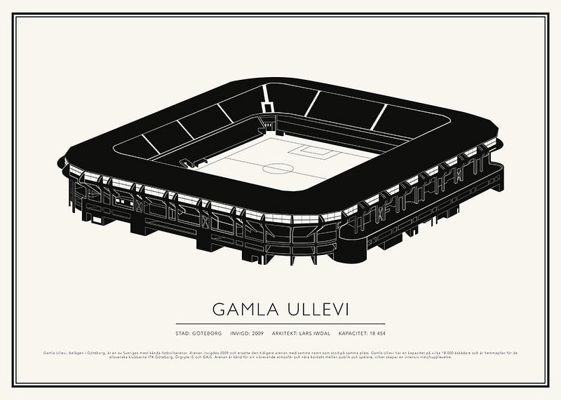 Gamla Ullevi Vintage Skiss poster-12