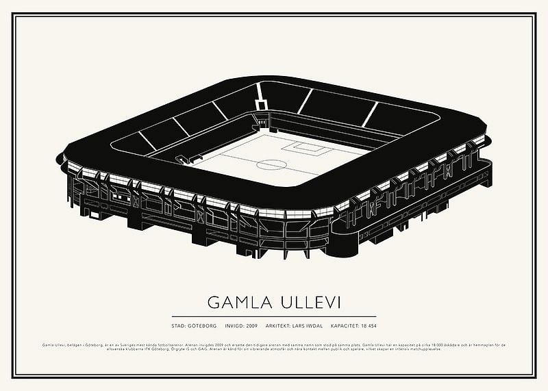 Gamla Ullevi Vintage Skiss poster-12