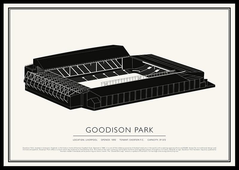 Afiș Goodison Park Vintage Sketch-12