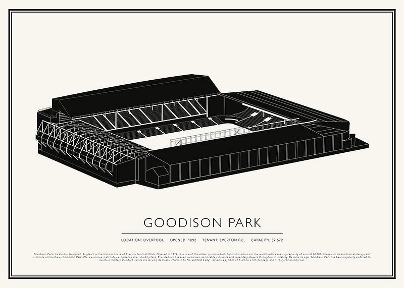 Afiș Goodison Park Vintage Sketch-12