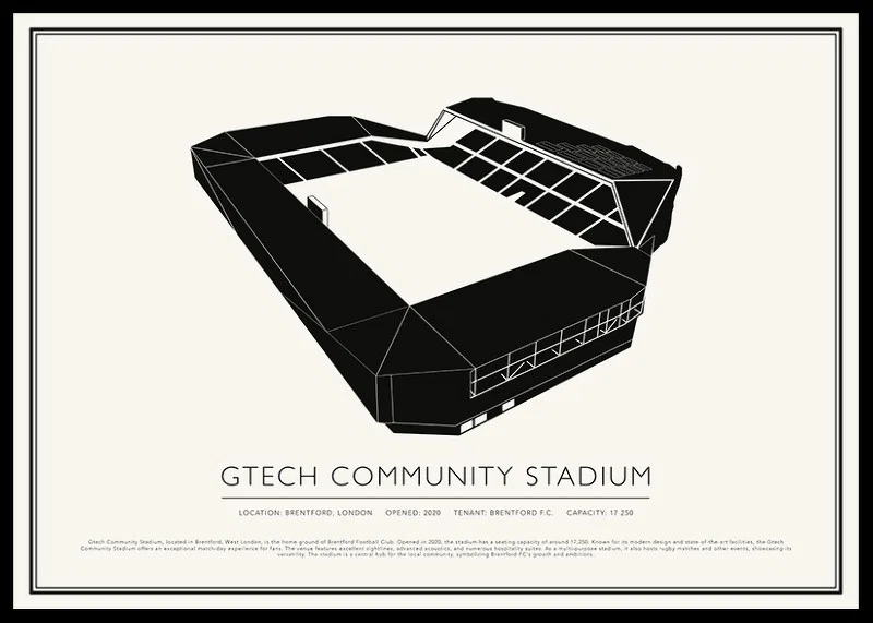 Gtech Community Stadium Vintage Sketch poster-12