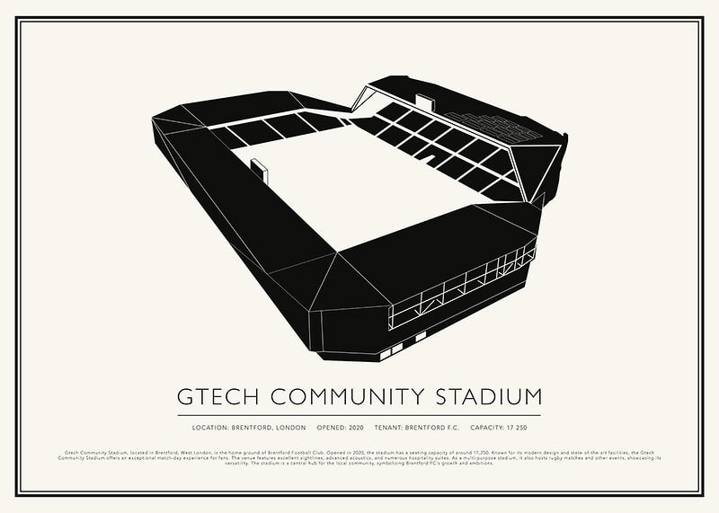 Gtech Community Stadium Vintage Sketch plagát-12