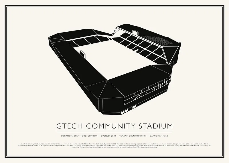 Gtech Community Stadium Vintage Sketch poster-12