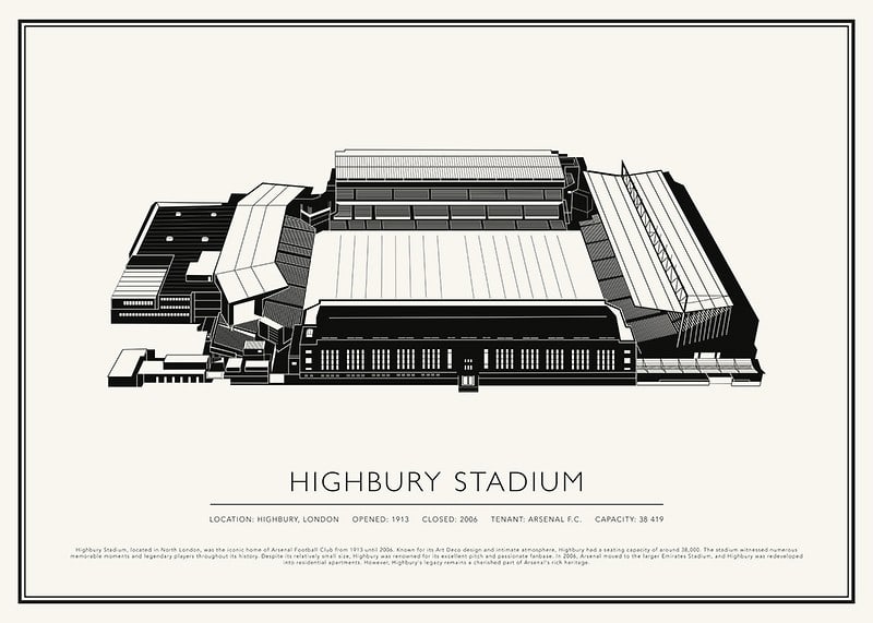 Highbury Stadion Vintage Skizze Poster-12