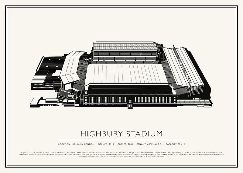 Poster Highbury Stadium Vintage Sketch-12