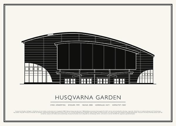 Poster Husqvarna Garden Vintage Skiss 02 SE