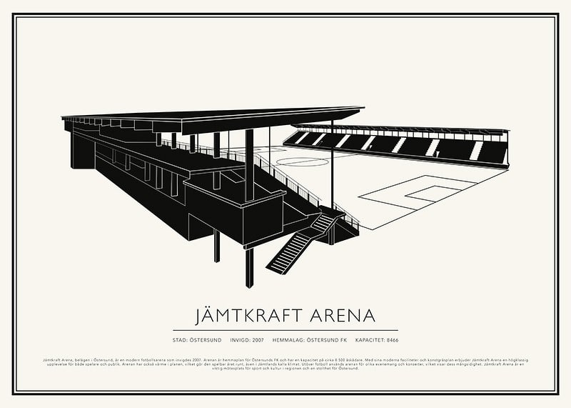 Jämtkraft Arena Vintage Skiss poster-12