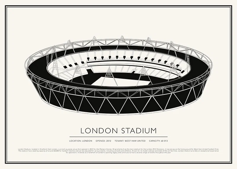London Stadium Vintage Sketch poster-12