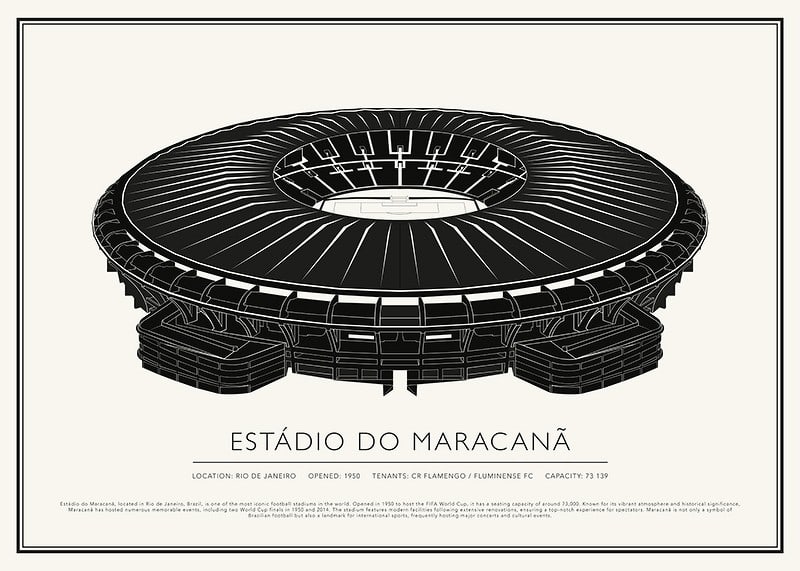 Plagát Vintage Sketch štadióna Maracanã-12