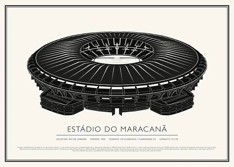 Estádio do Maracanã Vintage Sketch poster-12