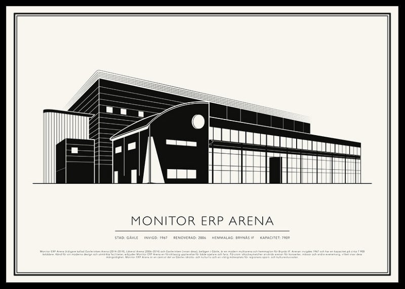 Monitor ERP Arena Vintage Skiss poster-12